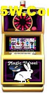 Weekend Specials 55s